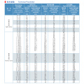 ตัวนำทองแดงสำหรับงานหนักและสายเคเบิลกันไฟแบบปลอก