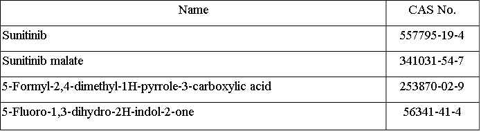 Sunitinib Intermediates