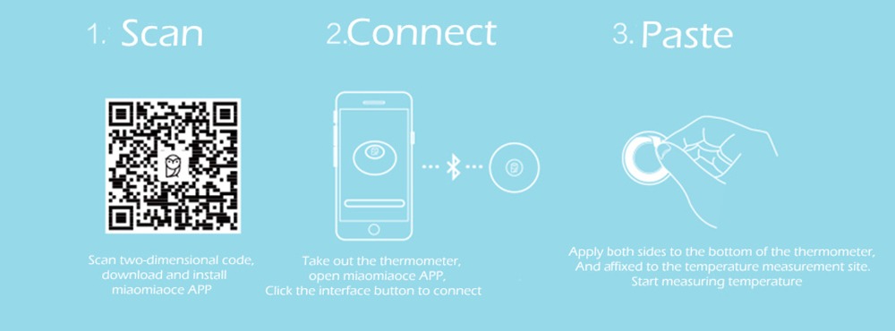 Miaomiaoce Temperature Monitor