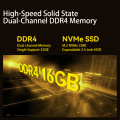 AMD 듀얼 이더넷 듀얼 채널 DDR4 HDMI/DP 미니 PC