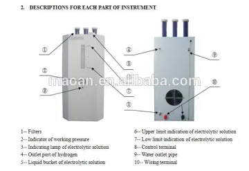 3L/min Hydrogen Electrolysis Equipment