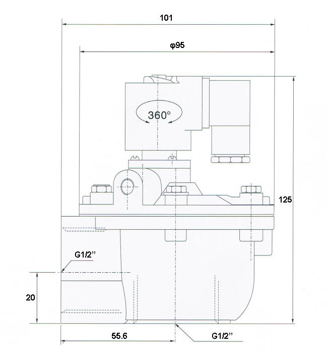 15 z