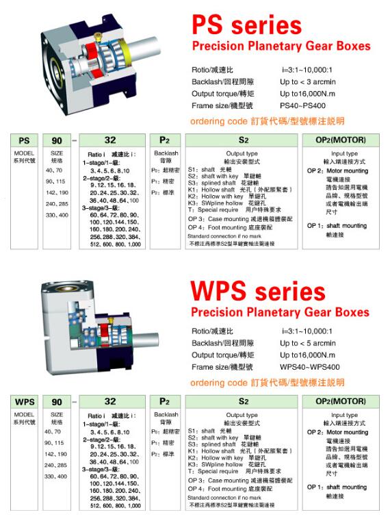 Precision Planetary Gearbox