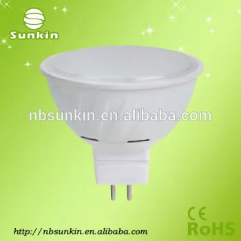 2015 hot sales CE RoHS approval spot led COB spotlight,Led spotlight,COB spot light