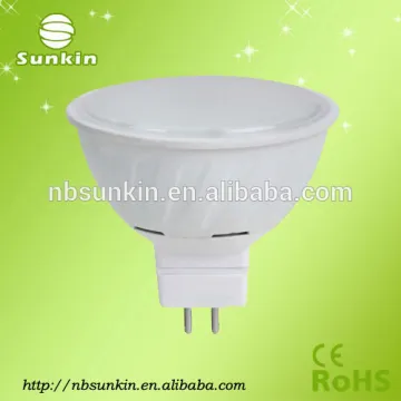 2015 hot sales CE RoHS approval spot led COB spotlight,Led spotlight,COB spot light