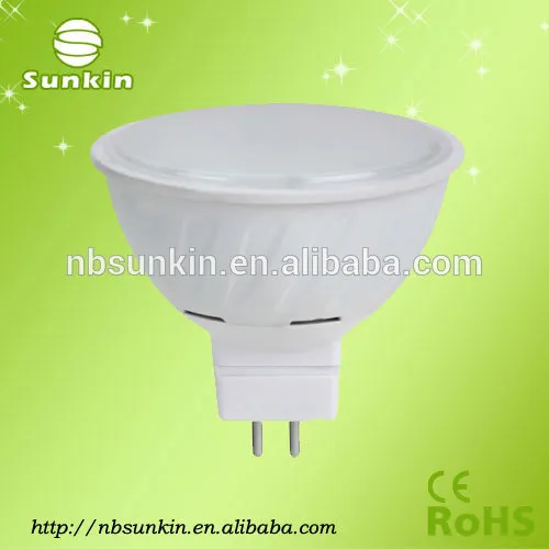 2015 hot sales CE RoHS approval spot led COB spotlight,Led spotlight,COB spot light