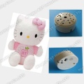 /msite/products/detail/productid/4244281/id/98245.html