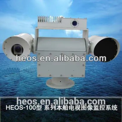 Offshore drilling platform surveillance system