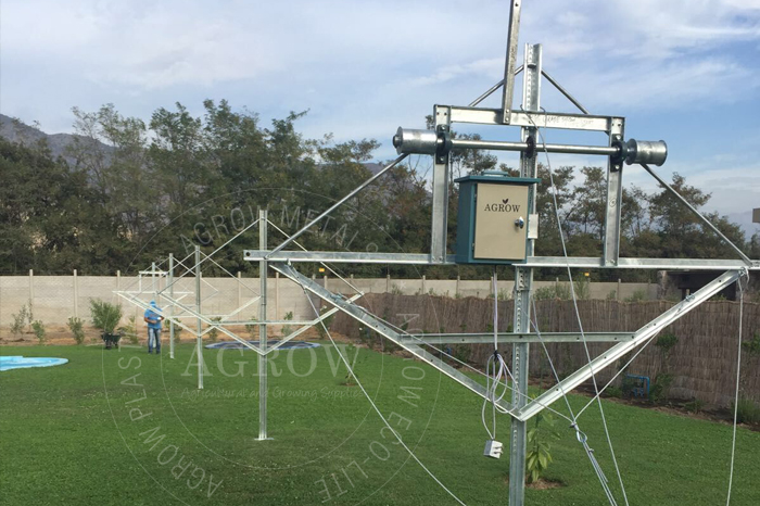 Automatic Rain Cover Protect System Agrow