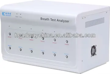 H pylori Breath Test ubt Device HCBT-01 for H.Pylori Detection