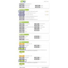 قطعات ترمز-ایالات متحده آمریکا واردات B / L داده ها