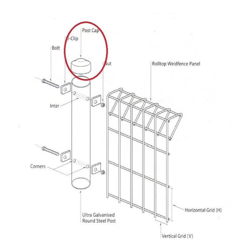 roll top fence (11)