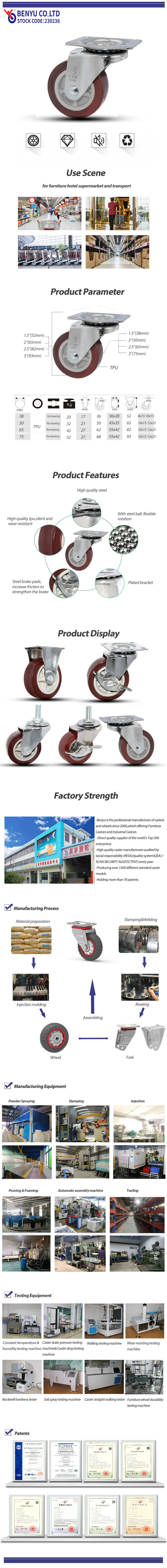 Swivel Plate Industrial Caster