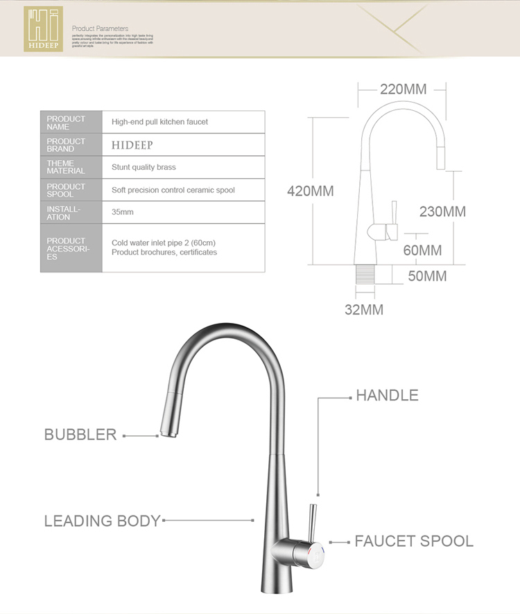 Sink Faucet