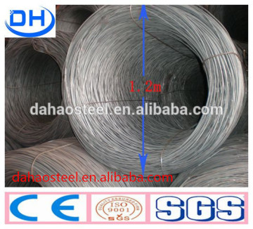 Wholesale Alibaba steel wire