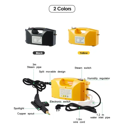 High Pressure Steam Cleaner for Shoe and Car Cleaning: Little King Kong Shoe Cleaner