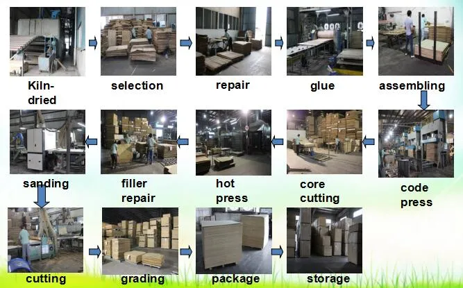 Warmes und komfortables Holzholzhändler Holzböden