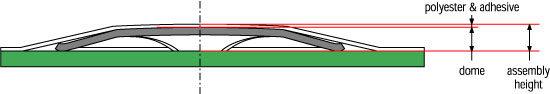 pcb and array drawing