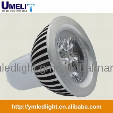 buy led spotlights