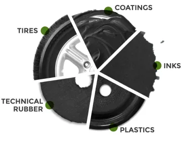 Rubber Carbon Black N110 N330 N550 N990