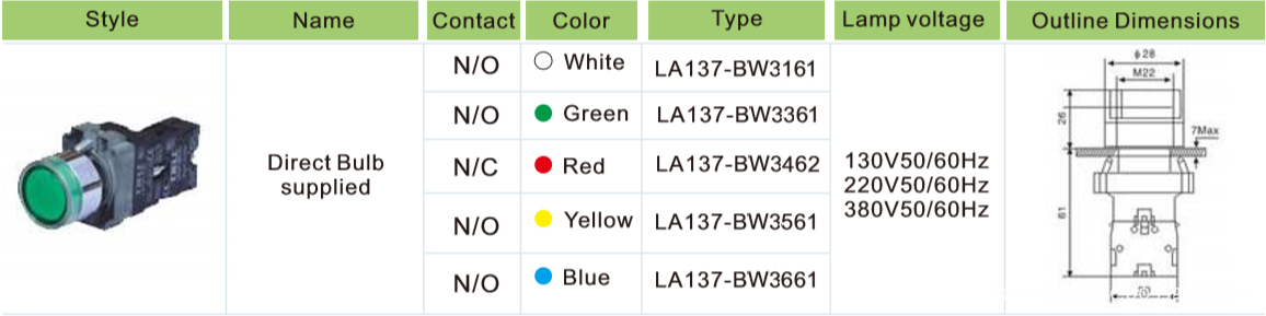 XB2-BW Pushbutton Switch with LED Indicator