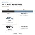 ボイルドウール生地 | 40% ウール 60% ビスコース