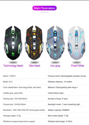 Silent Rechargeable Wireless Mouse for Gaming and Laptops