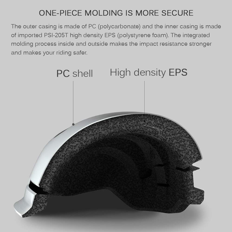 Smart4u Led Helmet Smart4u Led Helmet