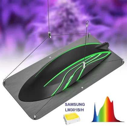 Led Grow Light Best For Indoor Greenhouse/Horticulture