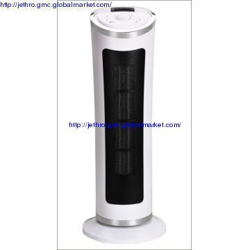 750W/1500W Microcomputer Control Best Electric Heaters