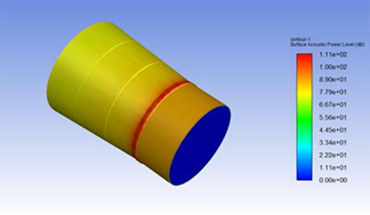 Steel Construction Noise Calculation
