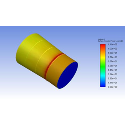CAE Computer-A-A-Advied Service Расчет шума
