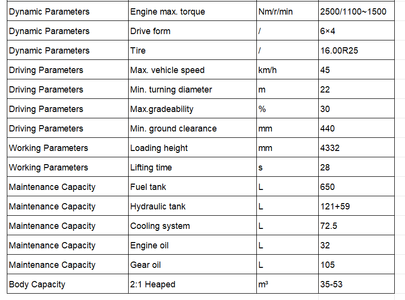 XDR90T Mining Truck