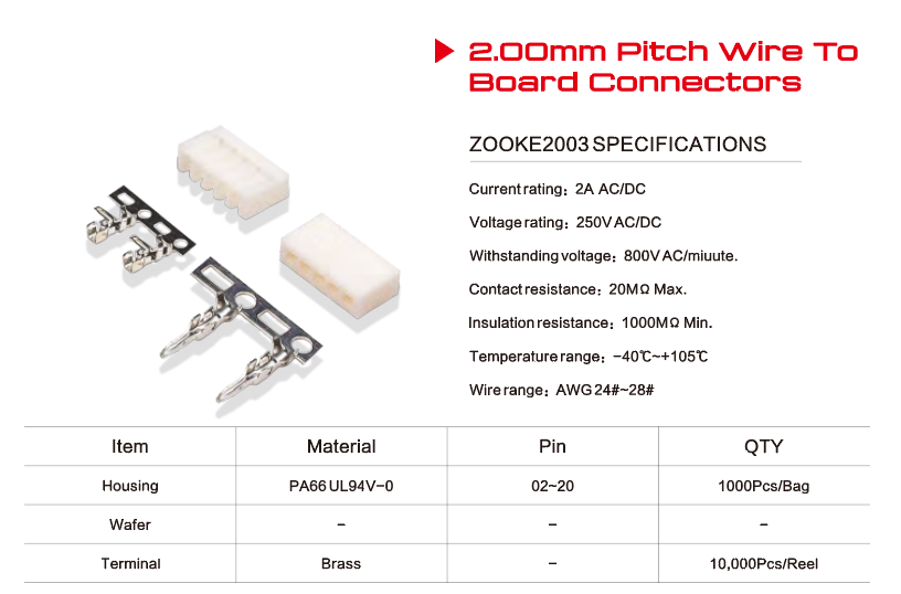 Wire Connectors or Something Are Good