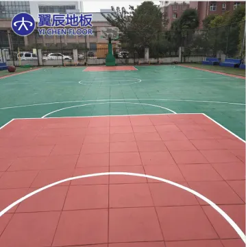 SPU Rubber Mat for Outdoor Basketball Court