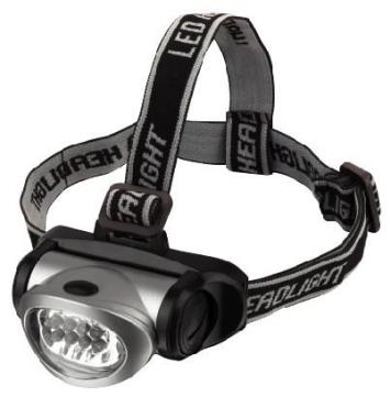High Power Coal Miner Headlamp