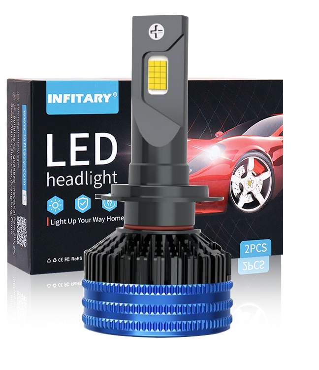 Farol de alta potência LED Q5a