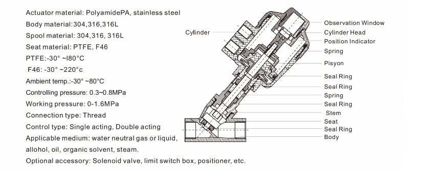 Pneumatic Angle Seat Valve Factory Picture