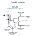 Touchless Automatic Faucet Sensor Tap Smart Hands Free