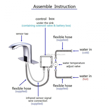 Touchless ავტომატური Faucet სენსორი Tap Smart Hands უფასო