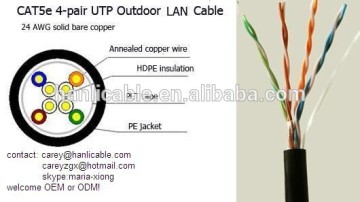 LAN540PE