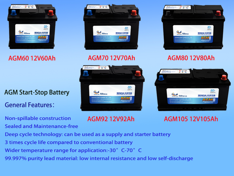 AGM BATERY SERIES