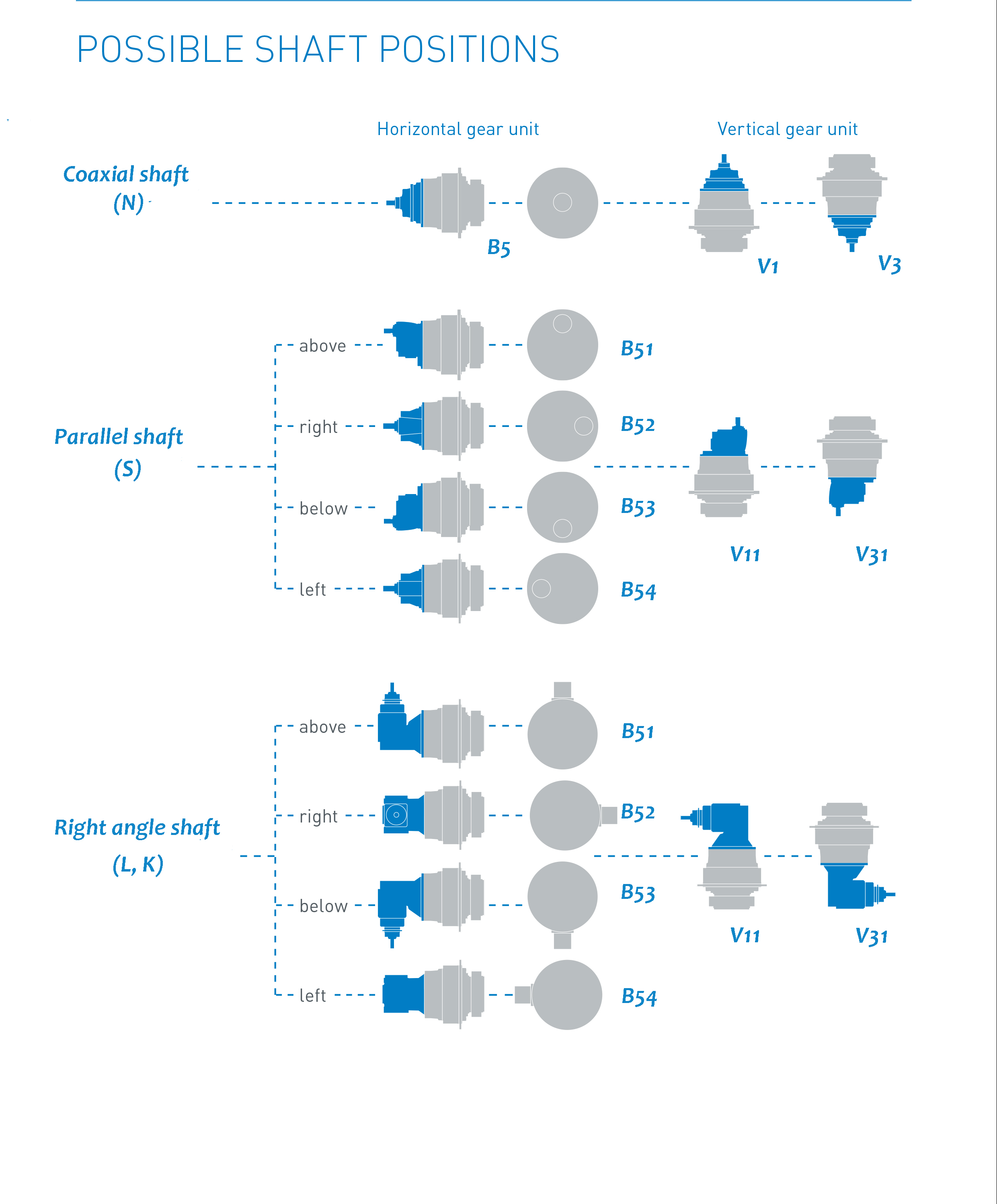 Wind turbine gearbox (13)