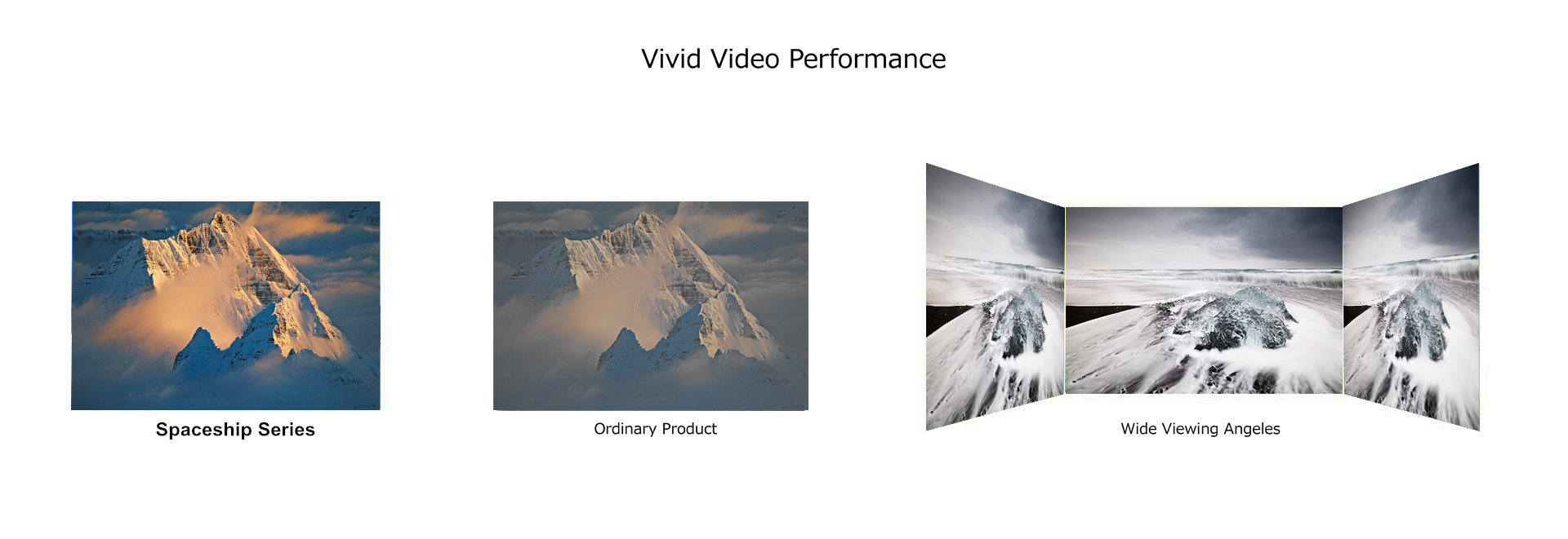 Full Colour LED Screen