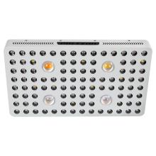 Led hydro kit with best led grow light