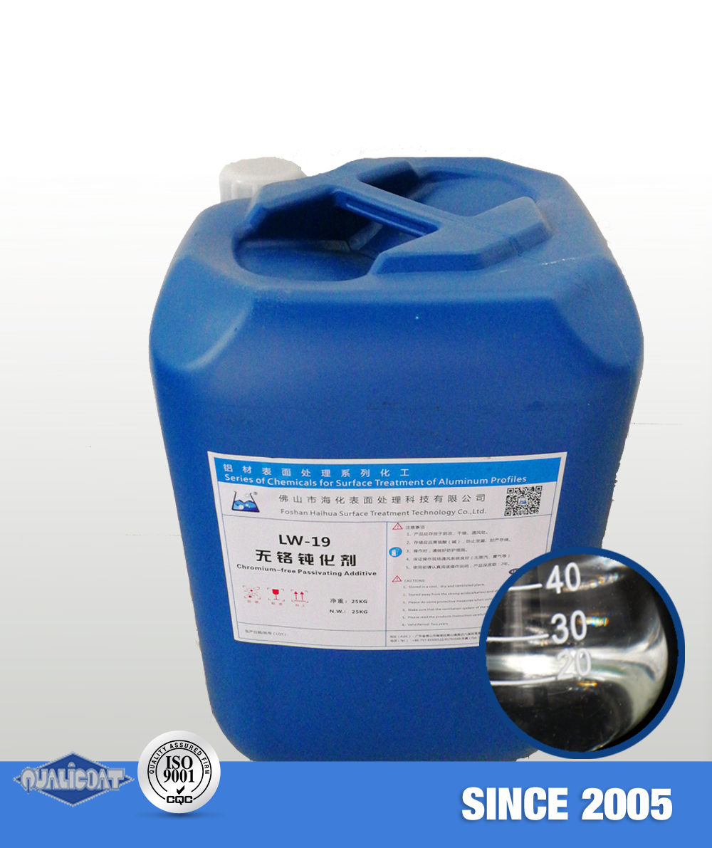 Aditif passivation percuma kromium