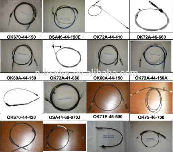 NLD 2016 hot salecar bracing wire