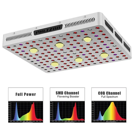 High Power 3000W COB LED Grow Fixture