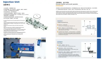 Strong Clamping Plastic Molding Machine Injection Machine
