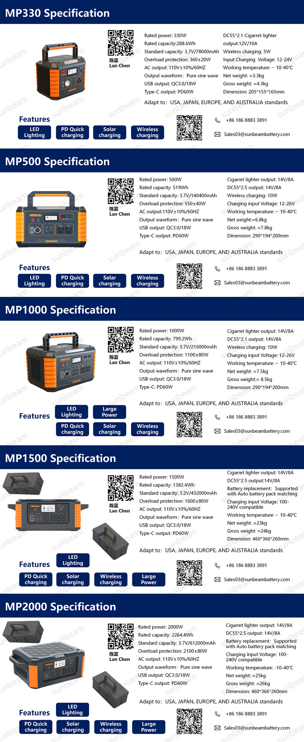 Mp Series Outdoor Power Supply